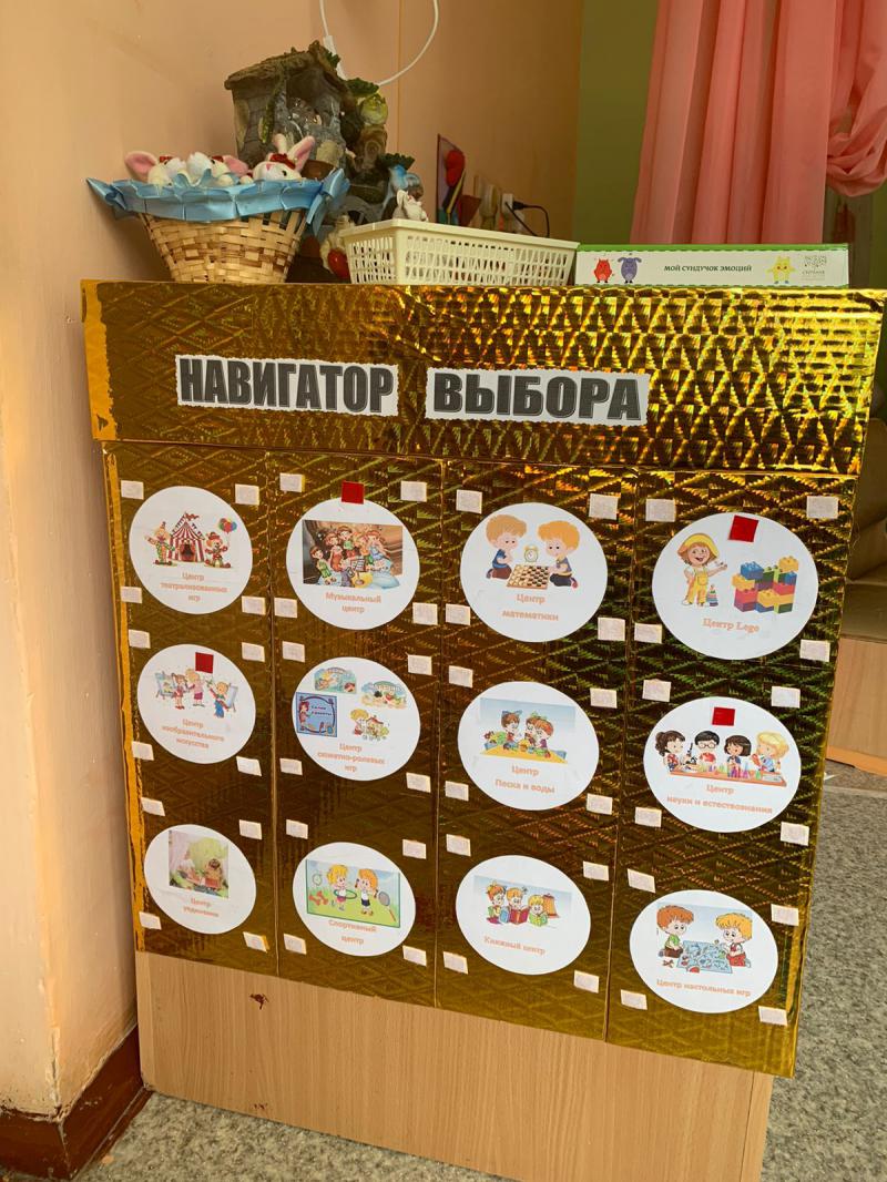 выбор центров